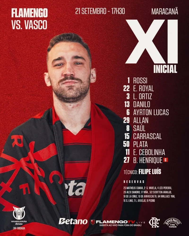 JORGINHO FORA! MENGÃO ESCALADO VAI PRA CIMA DO RIVAL! CLÁSSICO DOS MILHÕES! SÓ A VITÓRIA INTERESSA!+